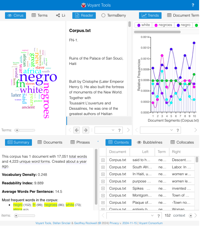 An image of Voyant Tools doing discourse analysis.